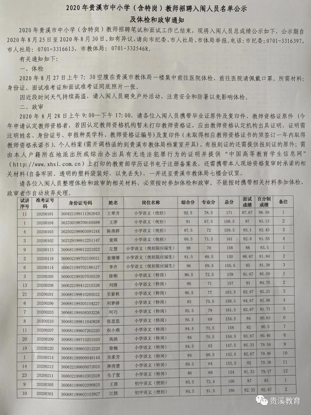 2020年鷹潭市貴溪市中小學（含特崗）<a href=